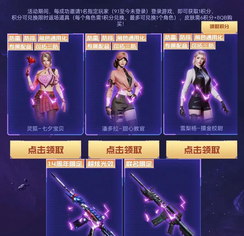 CF端游雷神活动详情是什么？价格是多少？