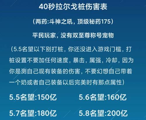 DNF中尼亚古的打法技巧有哪些？挑战尼亚古需要注意什么？