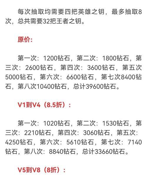 cf王心的获取成本是多少？