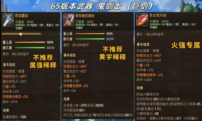 剑魂带时光套的性能如何？带时光套有什么优势和劣势？