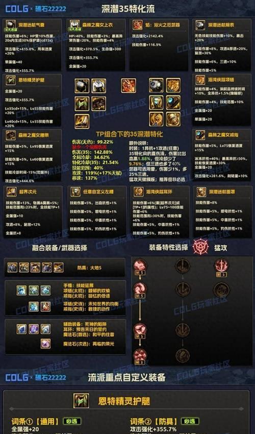 dnf硬直效果如何利用？硬直属性的作用是什么？