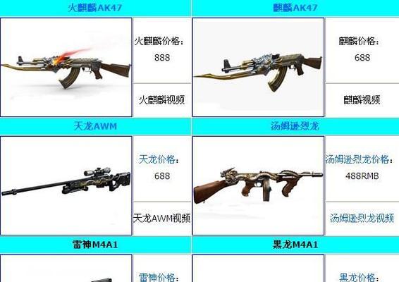 在网吧购买CF英雄级武器需要多少钱？价格是否合理？