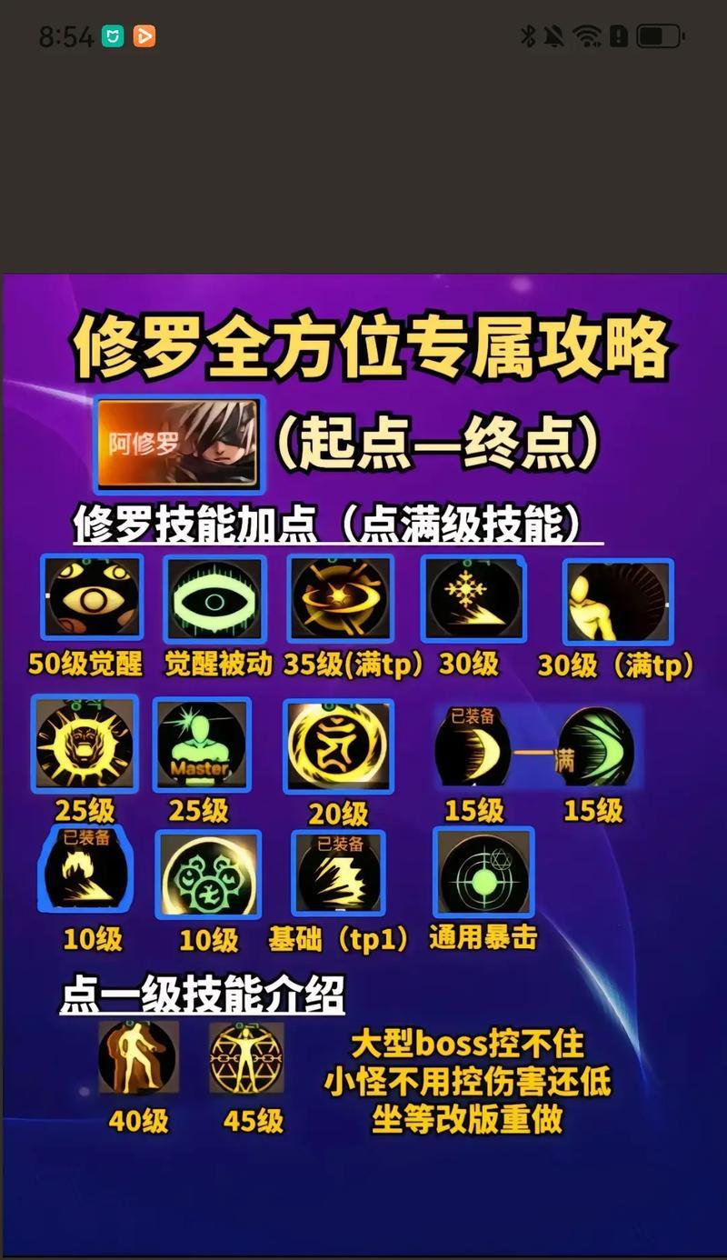 DNF修罗神怒技能效果如何？修罗神怒如何触发？
