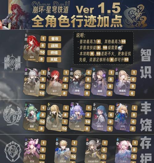 完美世界手游材料缺失如何解决？有哪些获取途径？