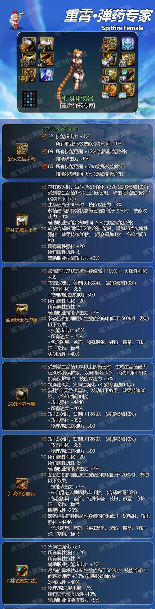 地下城与勇士弹药专家推荐武器是什么？如何选择合适的弹药武器？