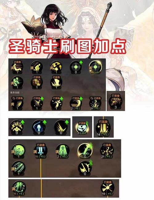 地下城觉醒如何增加伤害？觉醒对角色能力的提升？