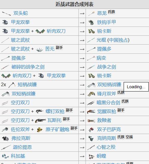 星际战甲自制武器的选择技巧有哪些？自制武器的优缺点是什么？