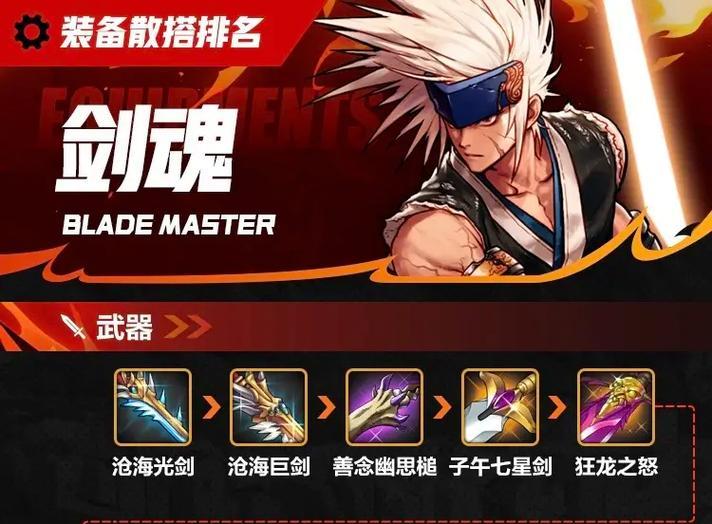 剑魂武器如何幻化异界光剑？获取条件是什么？