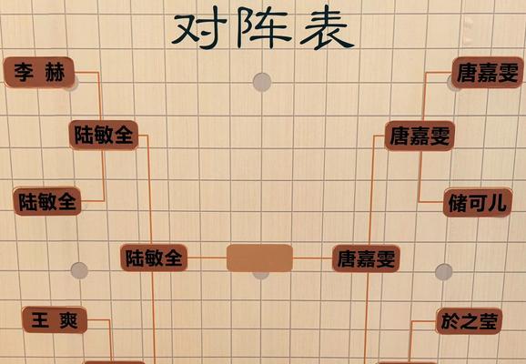 完美世界中两族开战策略是什么？如何制定有效的战斗计划？