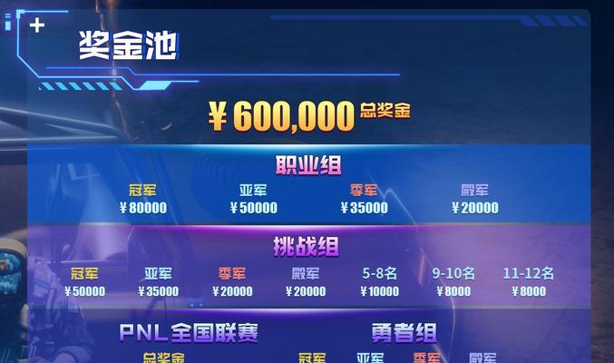 完美世界怎么看第一名段位？查看段位的方法是什么？
