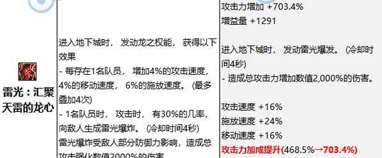 地下城3月21号改版的具体时间是什么时候？
