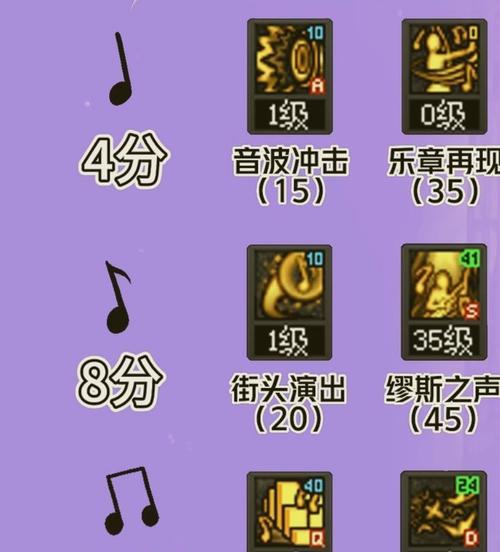 dnf缪斯进阶的玩法有哪些？