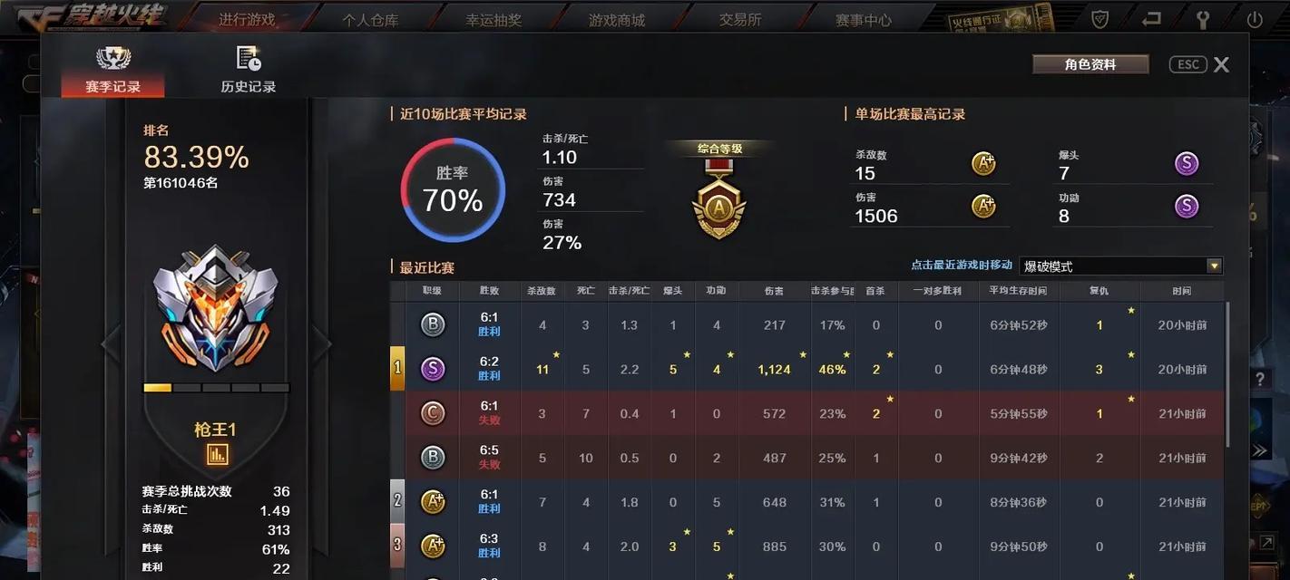 新手入门CF有哪些基本操作？