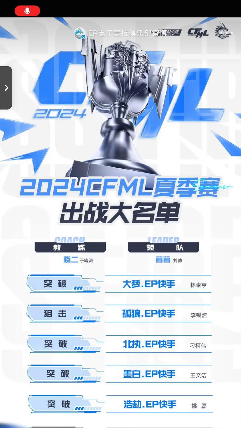 cf考核的标准是什么？考核过程中需要注意哪些事项？