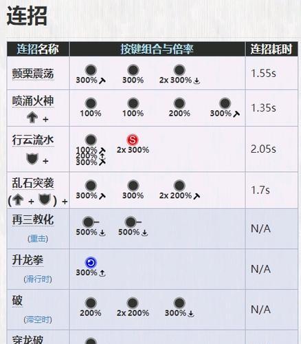 星际战甲漂移技巧教程是什么？如何在主机上实现？