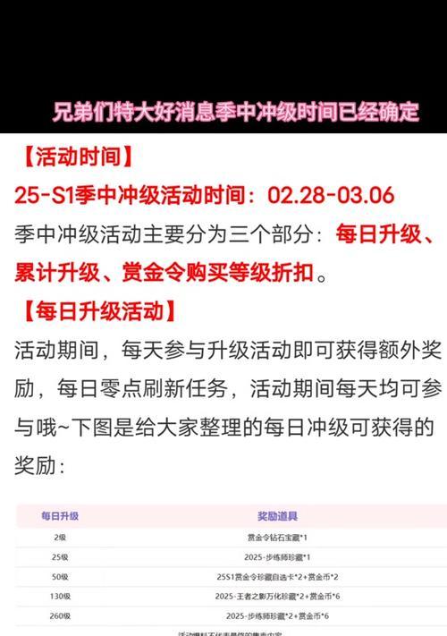 cf的s1赛季持续多少天？如何规划赛季目标？