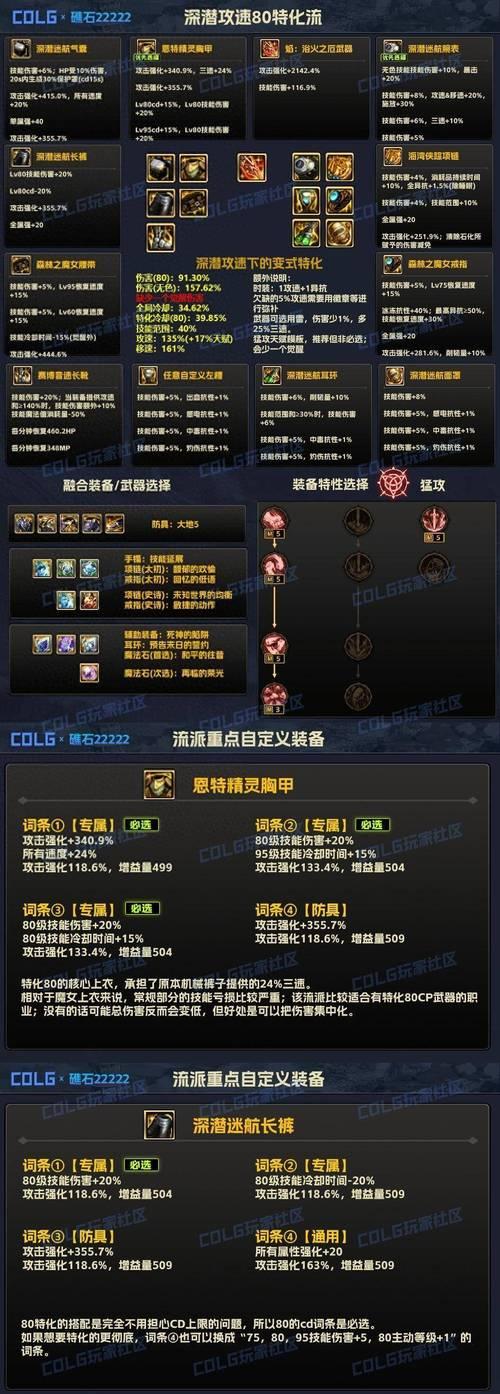dnf强化上10的技巧是什么？dnf装备强化到10的成功率如何提高？