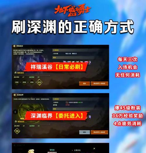 DNF深渊模式通常会出哪些装备？如何提高出货率？