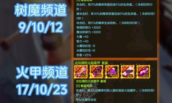 DNF深渊模式通常会出哪些装备？如何提高出货率？