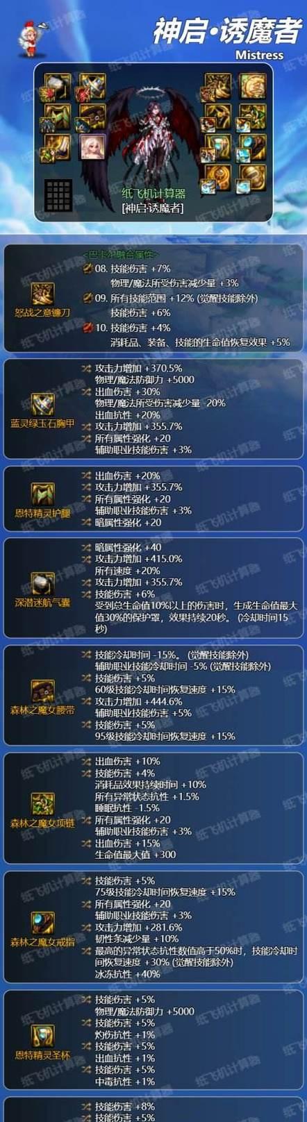 dnf断罪者什么属性？如何提升断罪者的属性？