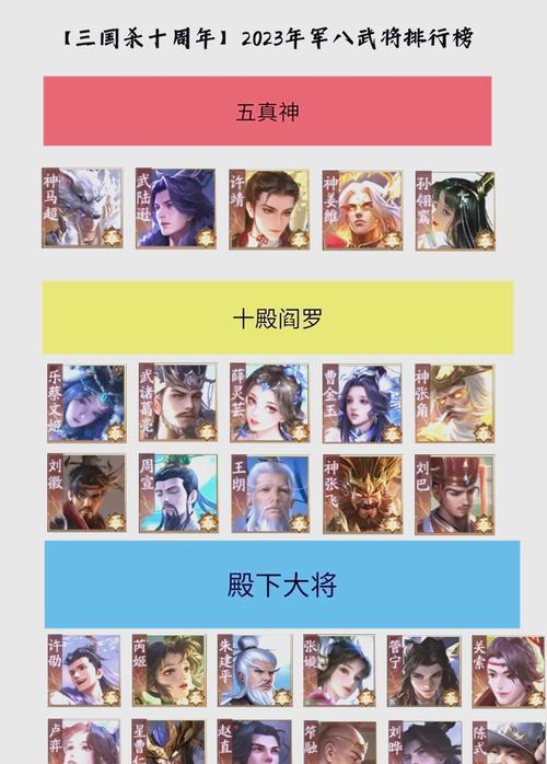 三国杀回坑玩家应该领取哪些武将？如何选择合适的武将？