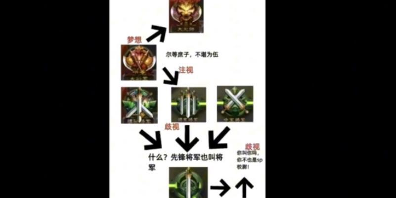 三国杀武将星级经验怎么算的？如何快速提升武将星级？