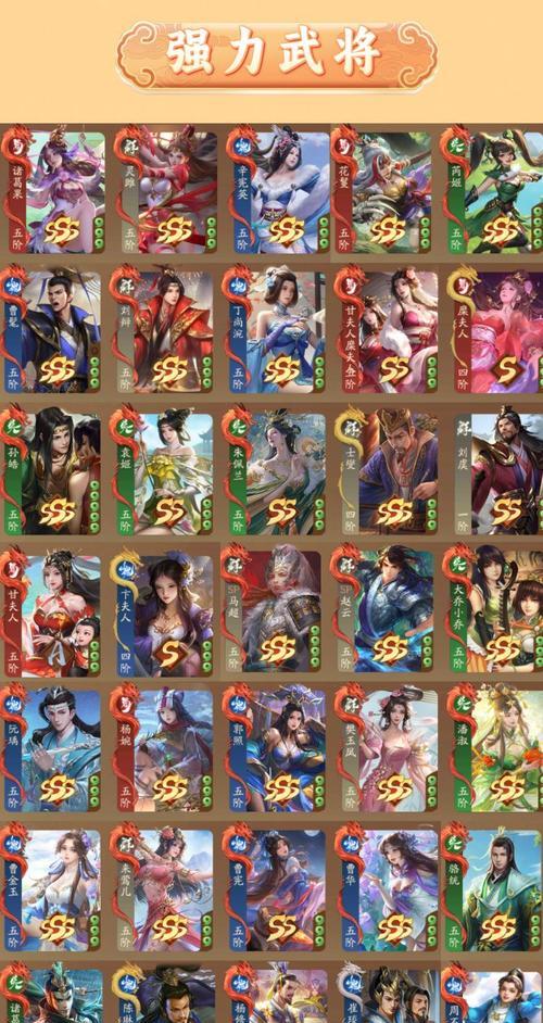三国杀中SSS武将指的是哪款游戏？