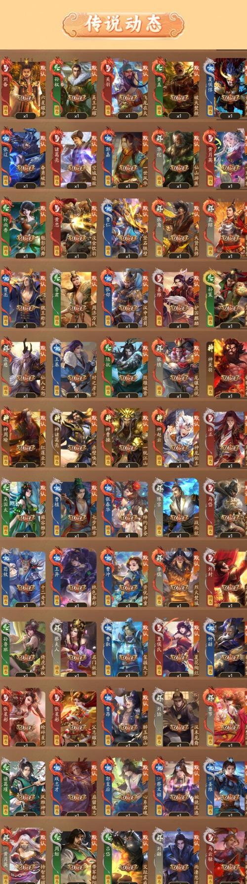 三国杀中SSS武将指的是哪款游戏？