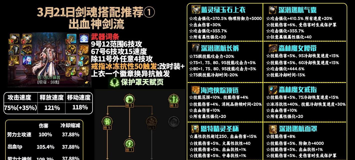 手游dnf中剑魂雷龙的打法技巧是什么？