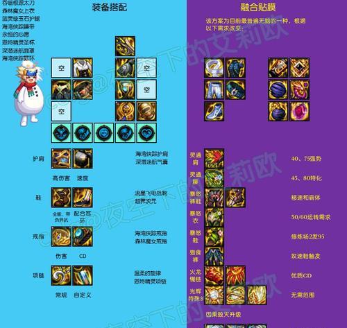 dnf合成90传说装备的胚子选择技巧是什么？