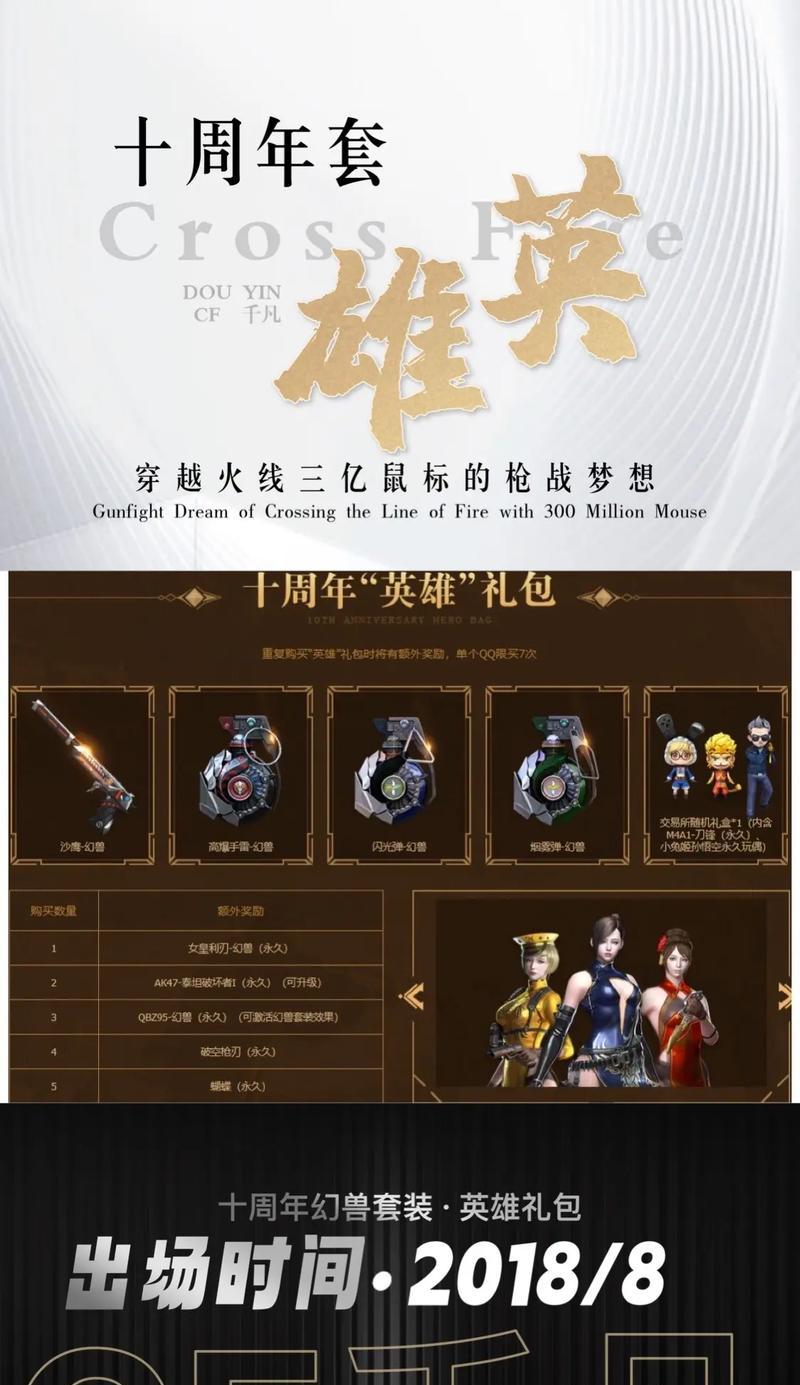CF中有哪些好看的套装选择？如何搭配？