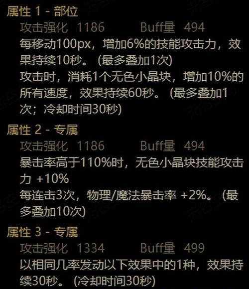 dnf暗属强在哪个版本中出现？这个版本有哪些新特性？