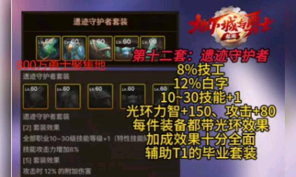 DNF什么是ss套？ss套的属性和获取方式是什么？