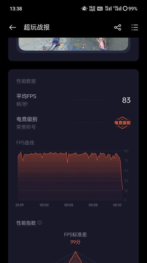 CF手游提升帧率通常需要加多少？