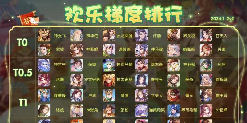 三国杀国战刷分技巧是什么？如何提高胜率？