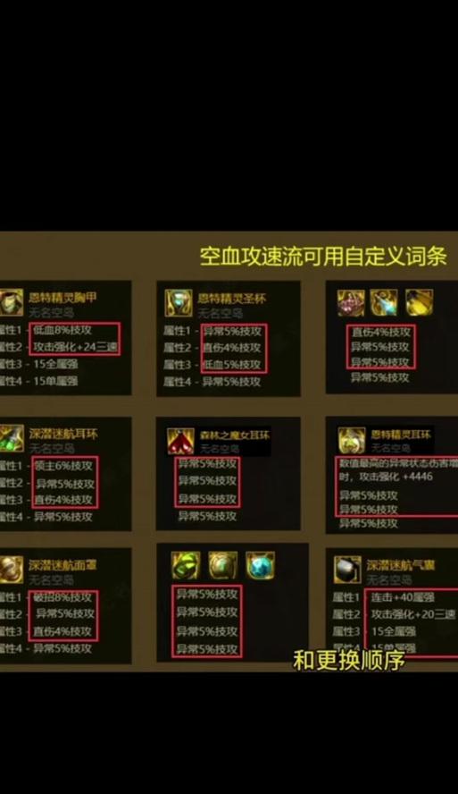 地下城面板攻速数值怎么看？