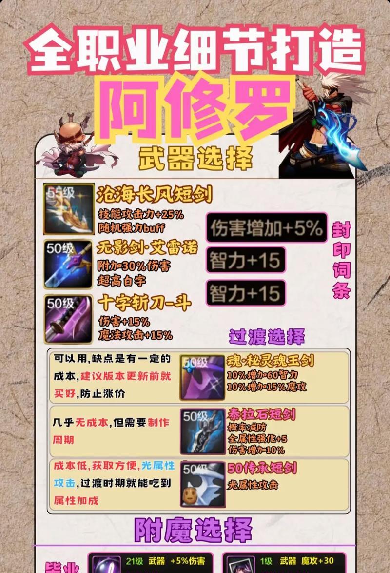 地下城装备铭刻引导的作用是什么？如何使用？