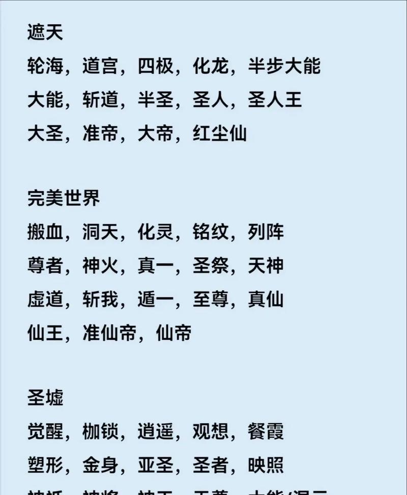 仙逆与完美世界有何不同？各自的特色是什么？