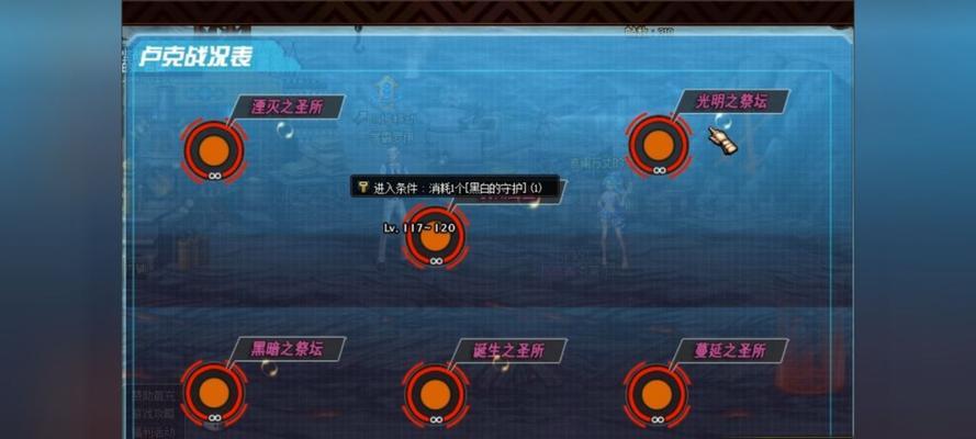 dnf卢克副本的刷法是什么？