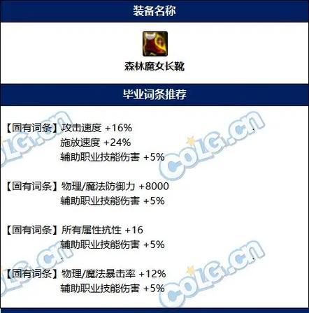 dnf特化80级角色应该选择哪种鞋子？鞋子选择对属性有何影响？