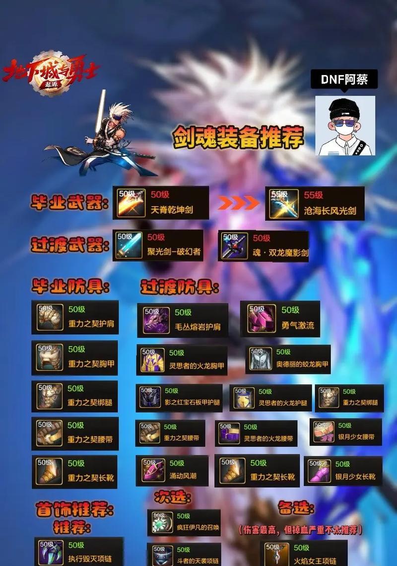 剑魂深潜迷航左槽星辰装备效果如何？