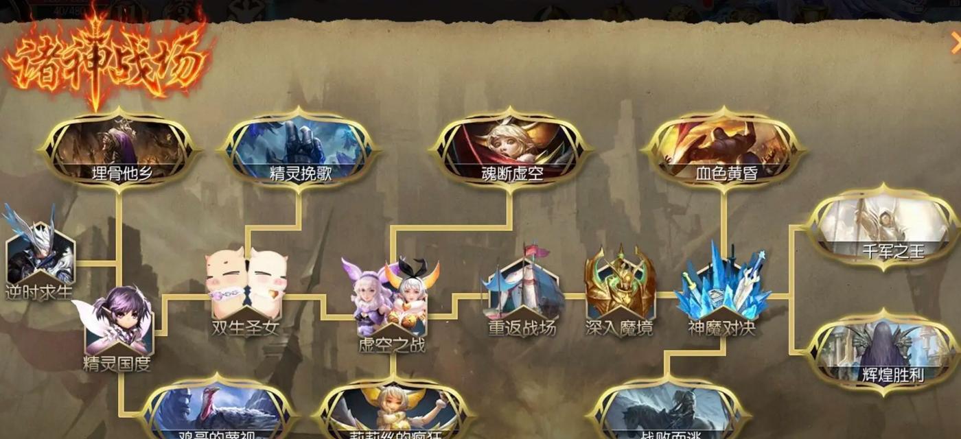 魔域虚空之战的玩法是什么？有哪些技巧？
