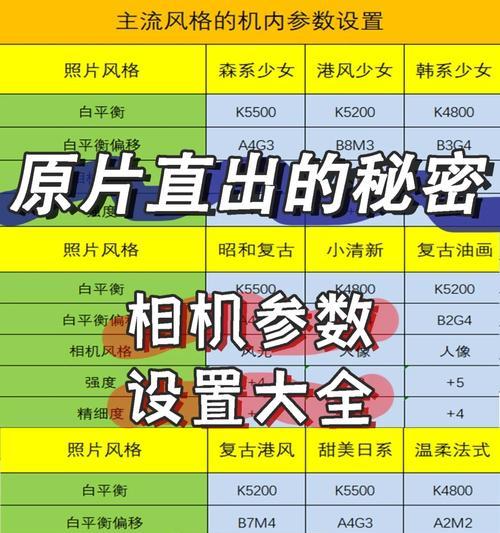 完美世界竞技场怎么设置？有哪些设置技巧？