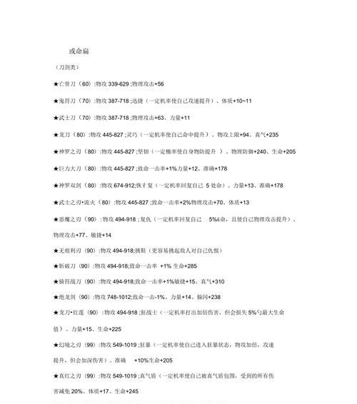 完美世界黄昏饰品套装获取途径是什么？如何得到套装？