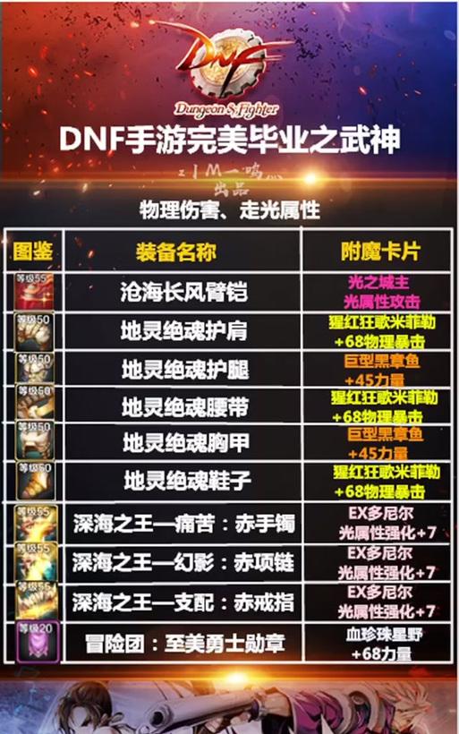 地下城武神最适合的拳套选择是什么？