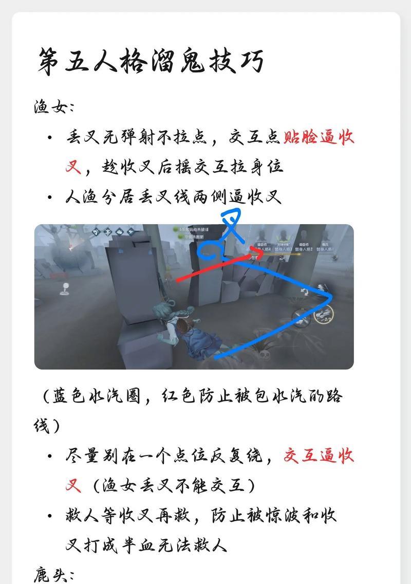 地下城中复制灵魂的正确使用方法是什么？