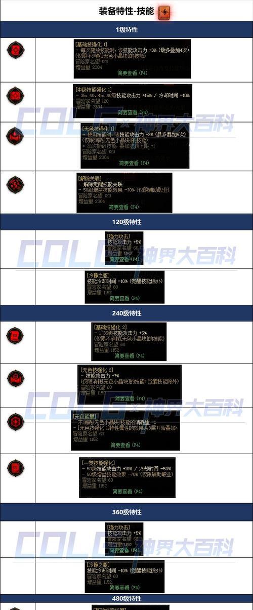 dnf武器发光的原因是什么？有何特殊效果？
