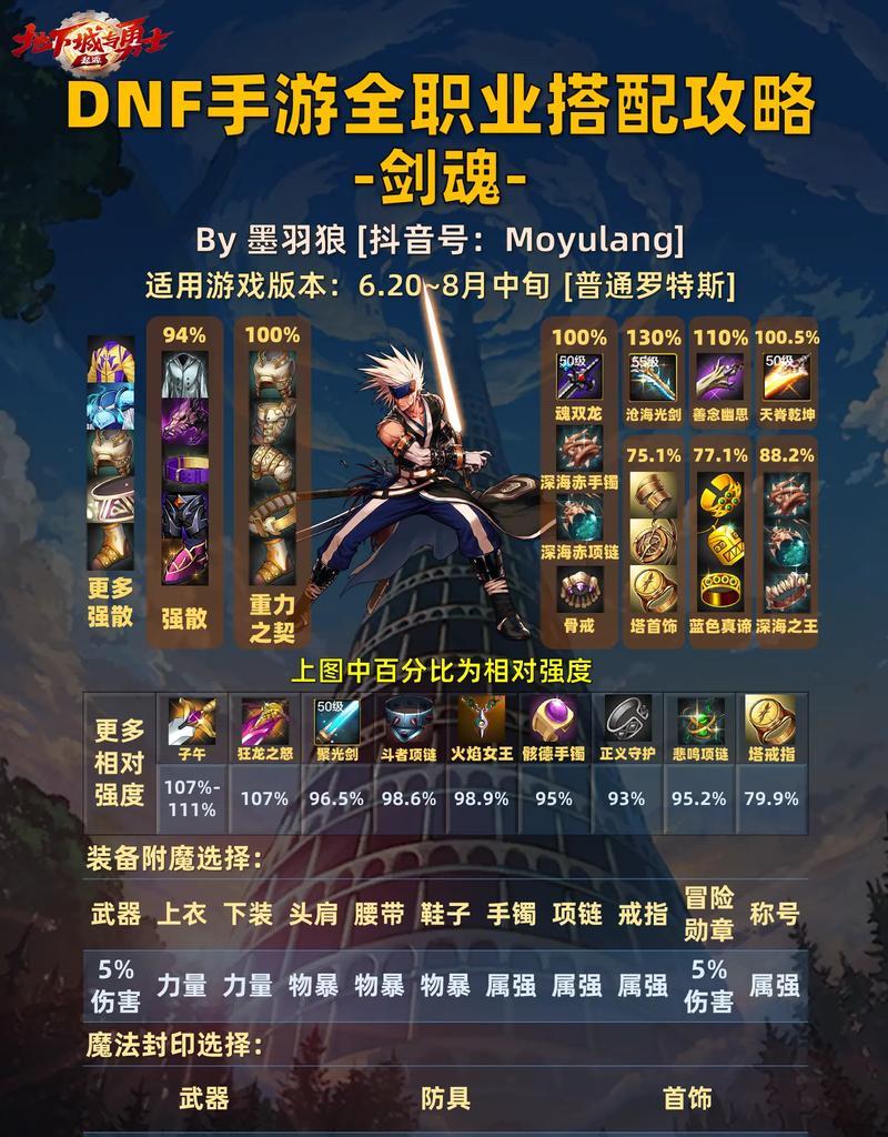 剑魂手搓鞋子的触发条件是什么？使用时有何技巧？