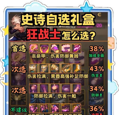 地下城新套装如何获得？获取途径有哪些？