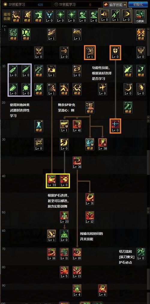 剑魂技能书搭配建议是什么？如何打造最佳效果？